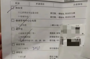 巴中市入职福利体检都要查什么，入职体检咨询