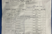 巴中市深圳入职体检有问题咨询，深圳入户体检问题咨询